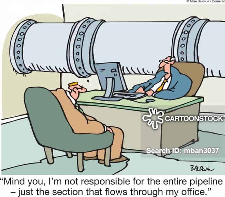 Accountability Funny Comic