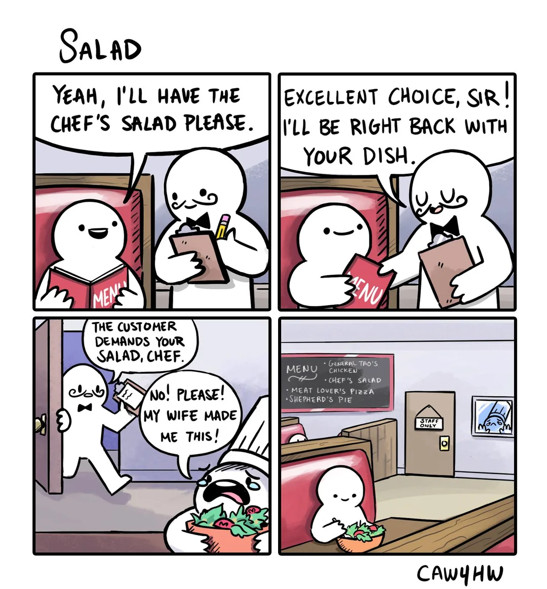Chefs Salad