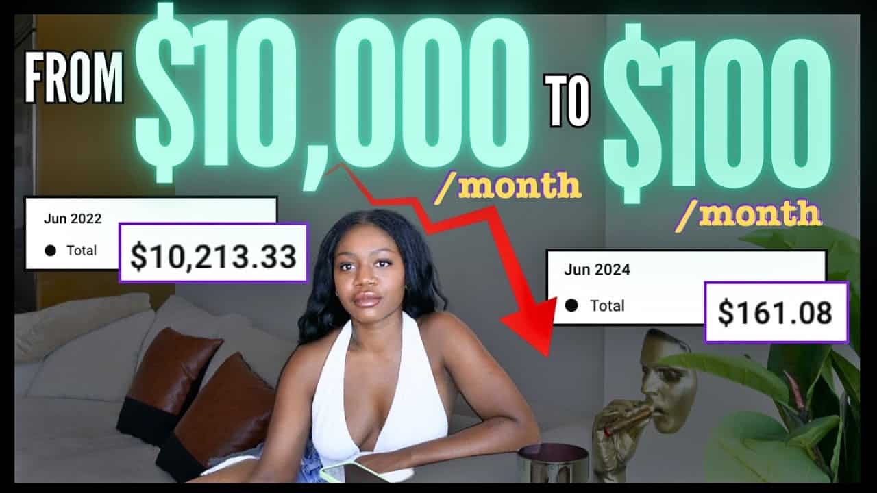 Money Is A Popular Social Media Topic