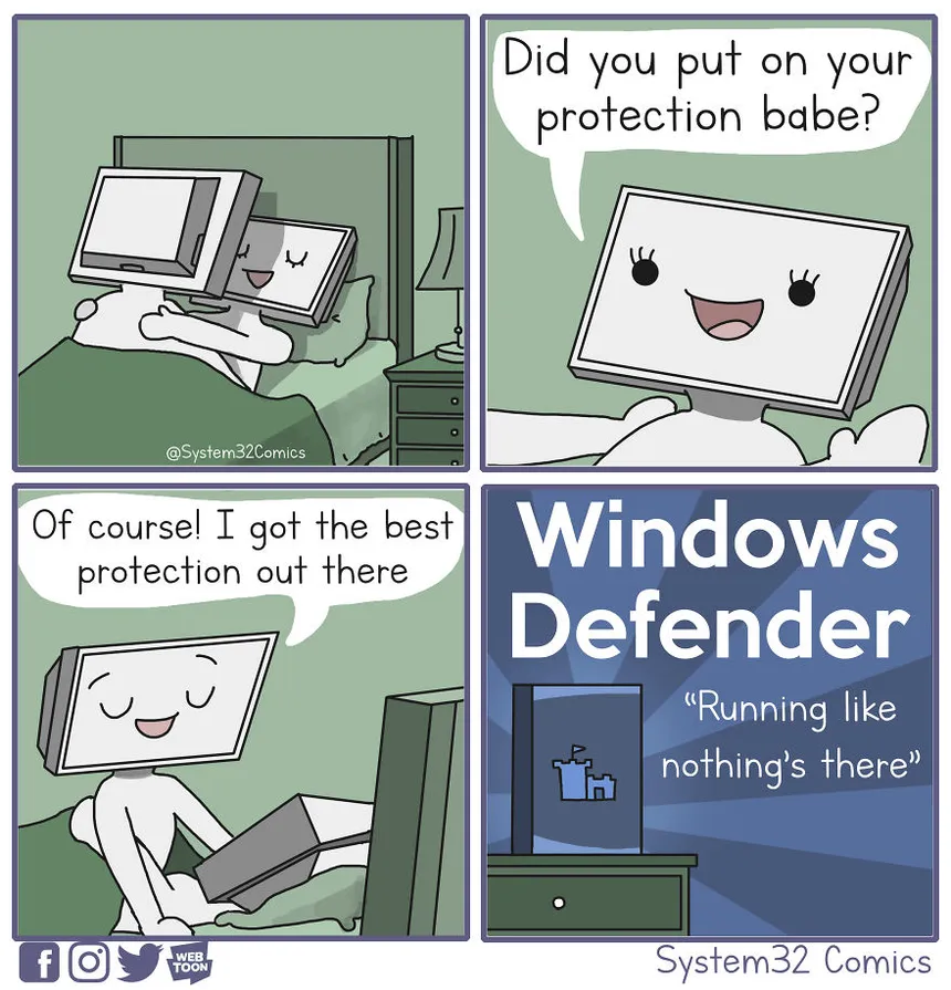 Laptop Protection