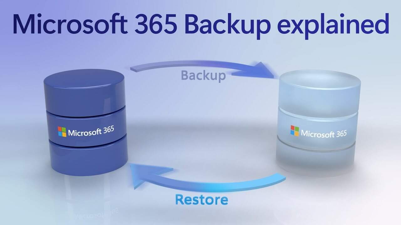 How microsoft 365 backup works and how to set it up