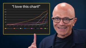 Satya Nadella responds to Microsoft’s competition catching up